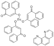 Picture of Tris(dibenzoylmethane) mono(1,10-phenanthroline)europium(lll)